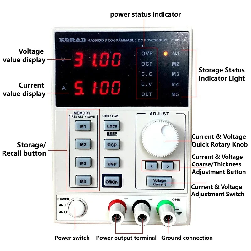 30V 60V 2A  3A 5A 10A Linear D - đánh giá và giá Programmable Dc Power Supply 60V 5A