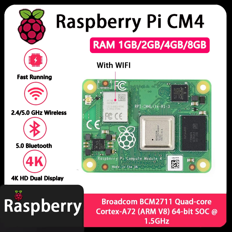 Raspberry Pi CM4 1GB/2GB/4GB/8 - đánh giá và giá Raspberry Pi Compute Module 4 8Gb 32Gb