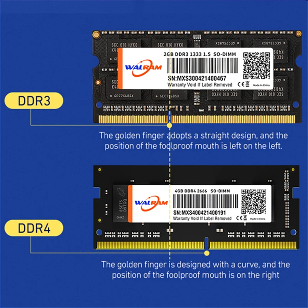 Walram DDR3 DDR3L Memory Ram S - đánh giá và giá Khadas Vim4 8Gb