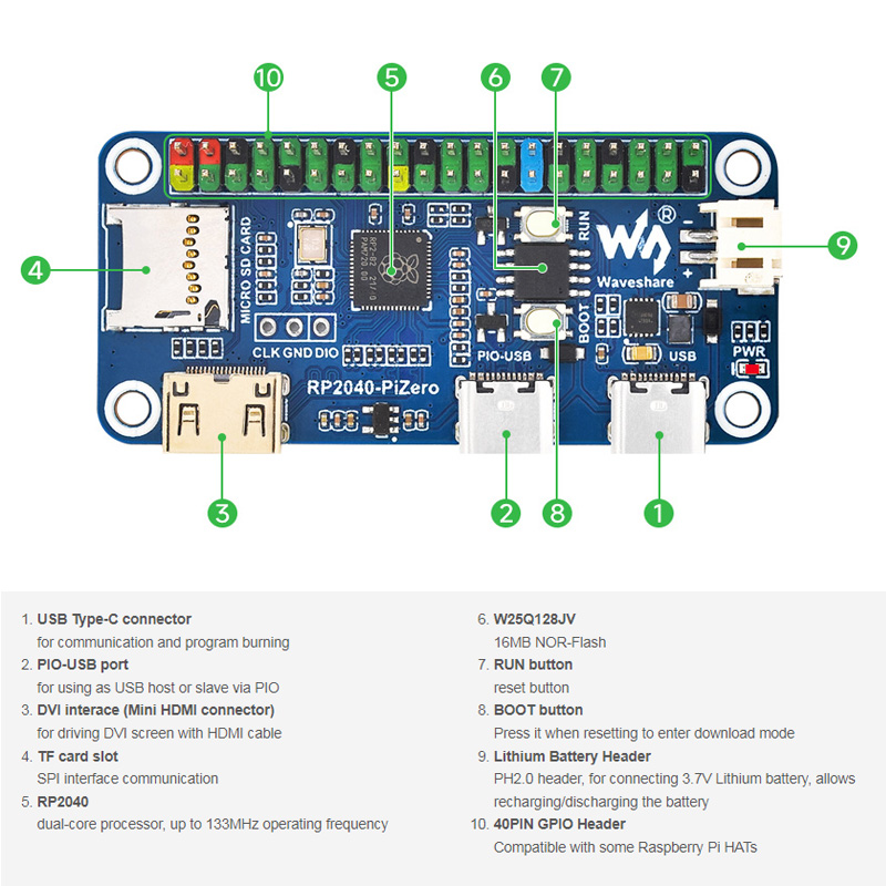 Raspberry Pi PICO RP2040-PiZer - đánh giá và giá Radxa Rock 5B 16Gb