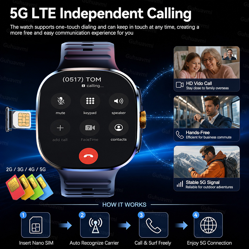 All-Network 5G/4G SIM Smart Wa - đánh giá và giá Khadas Vim4 8Gb